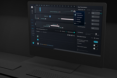 Candle Scenario Modeling