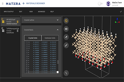Mat3ra Materials R&D Cloud